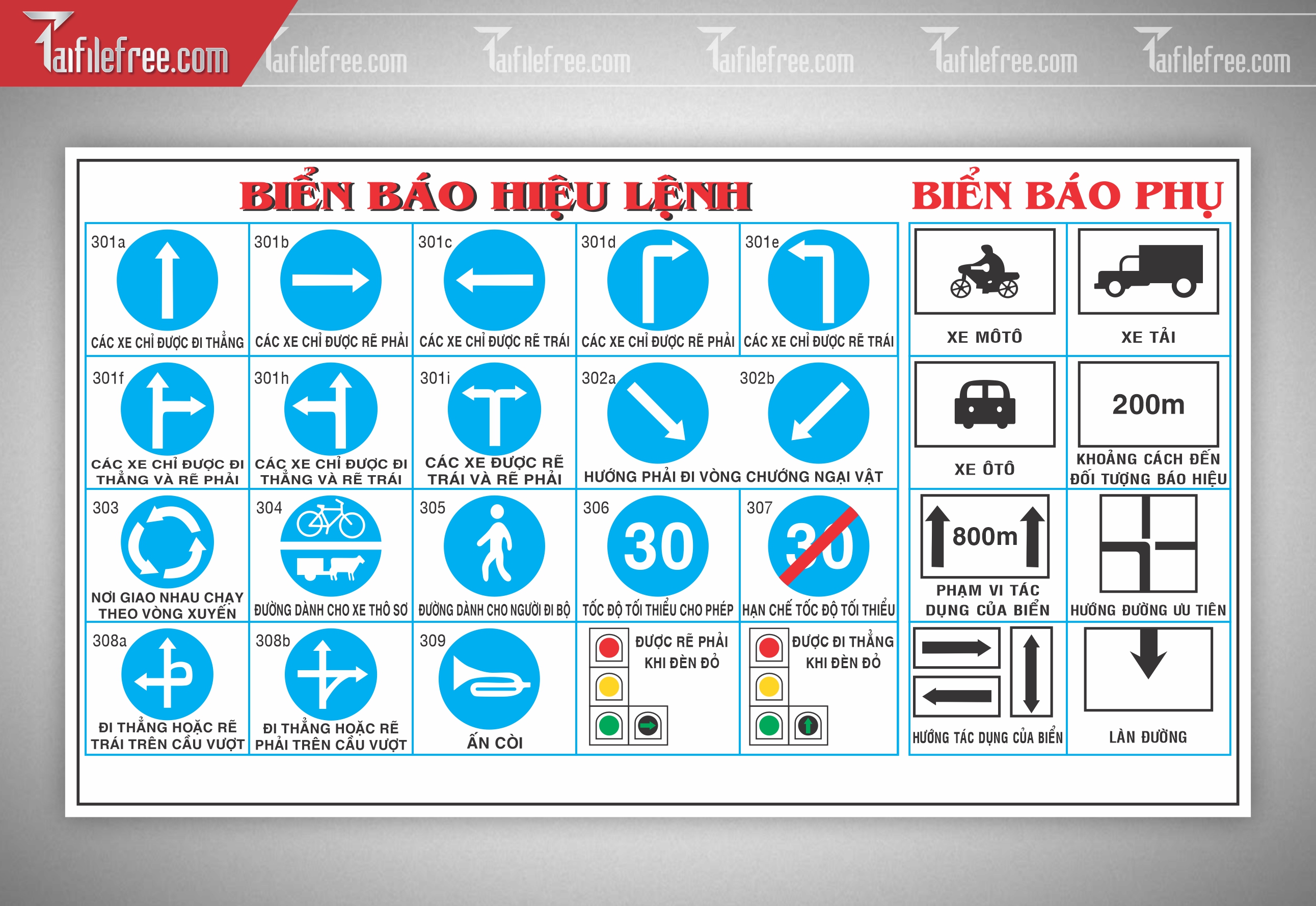 Mẫu Biển Báo Giao Thông Đường Bộ, Biển Báo Hiệu Lệnh, Biển Báo Phụ BB13