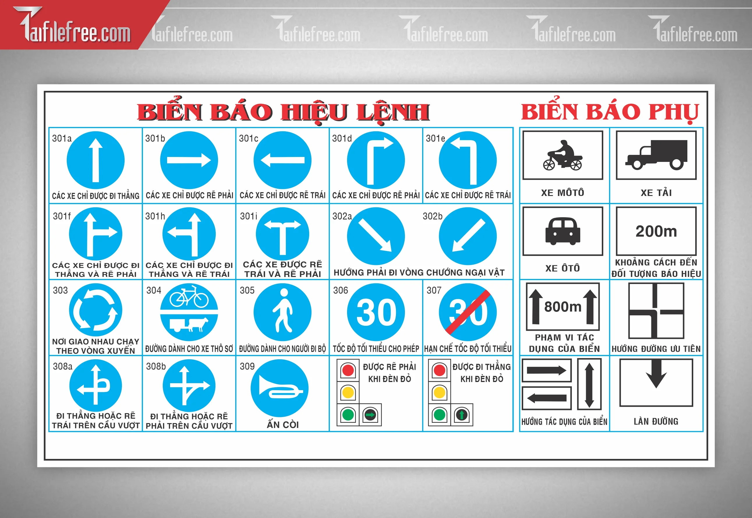 Mẫu Biển Báo Giao Thông Đường Bộ, Biển Báo Hiệu Lệnh, Biển Báo Phụ BB13