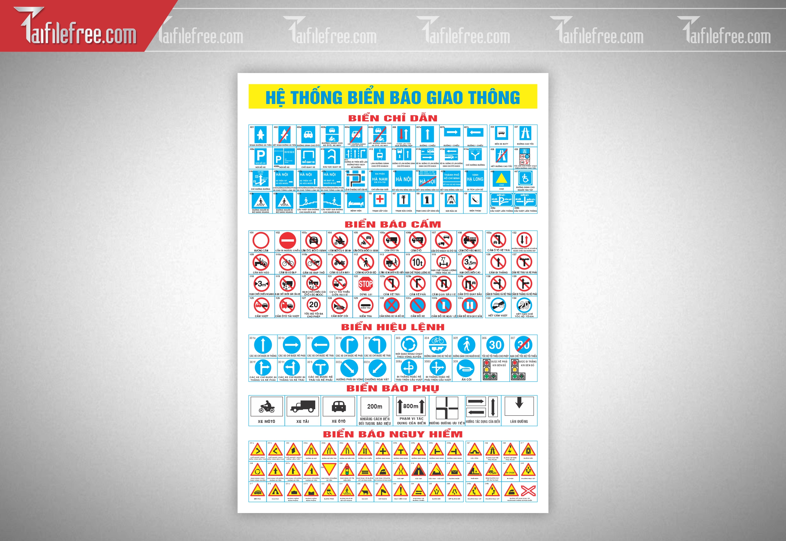 Mẫu Biển Báo Giao Thông BB19