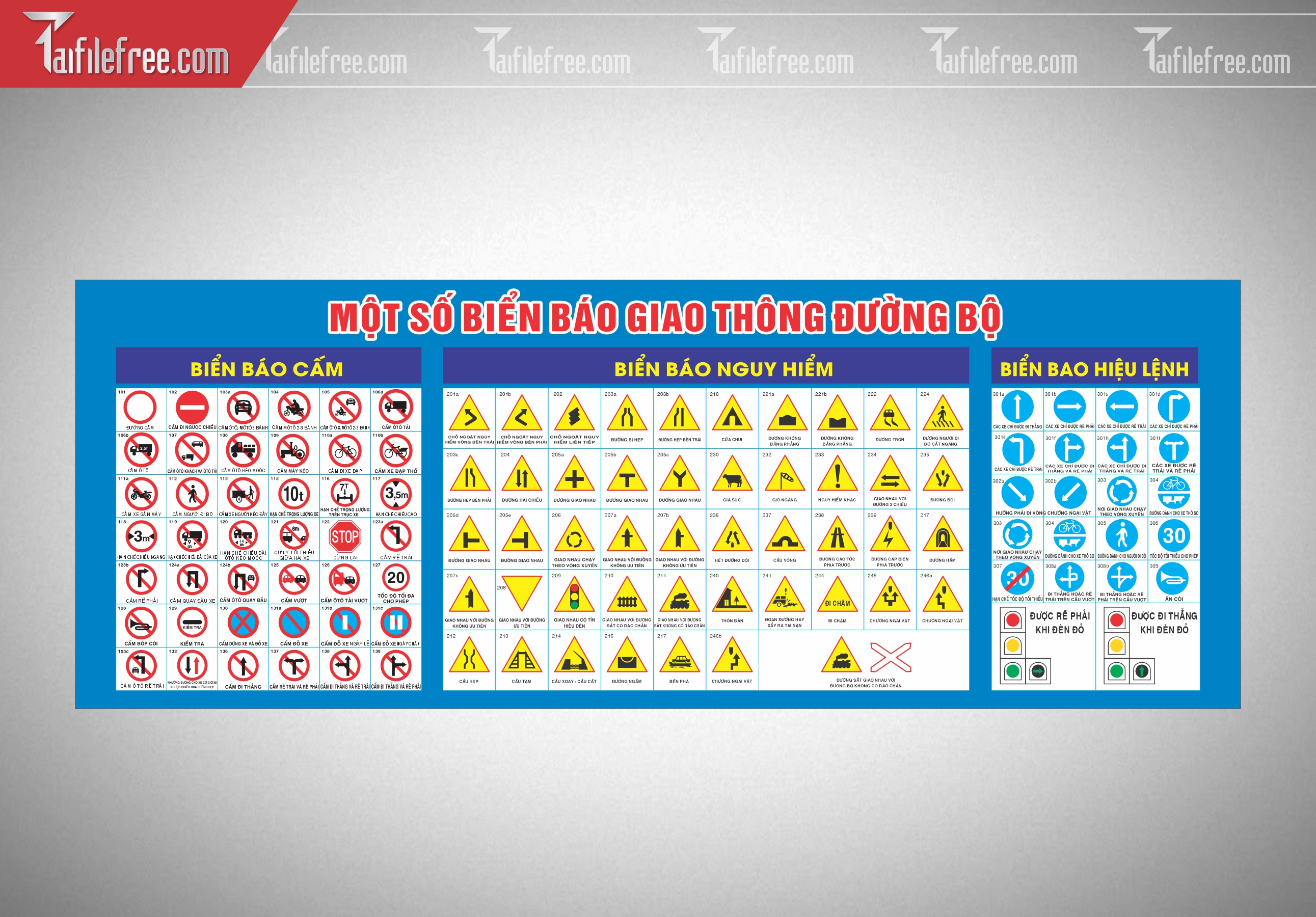 Mẫu Biển Báo Giao Thông BB20