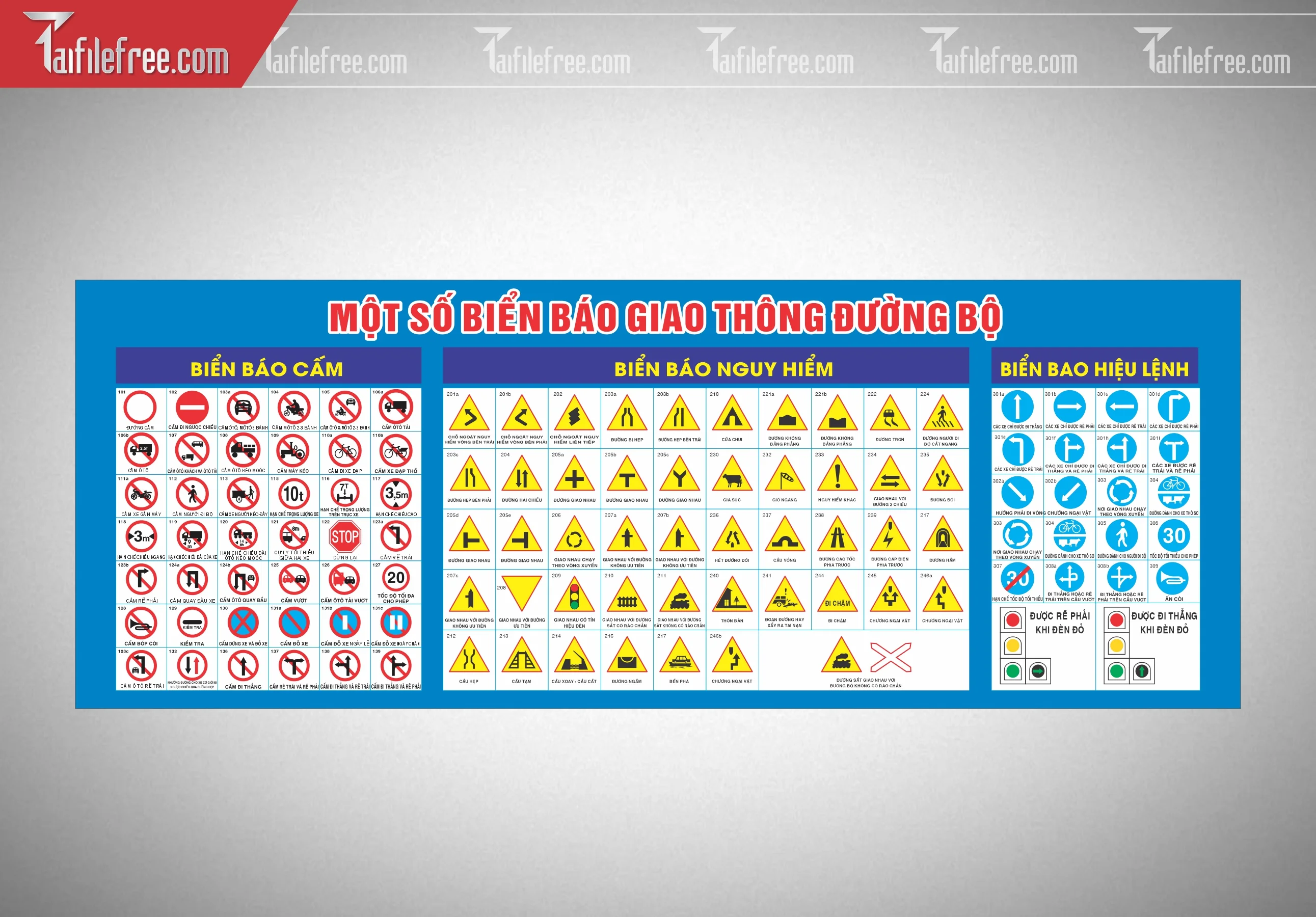 Mẫu Biển Báo Giao Thông BB20