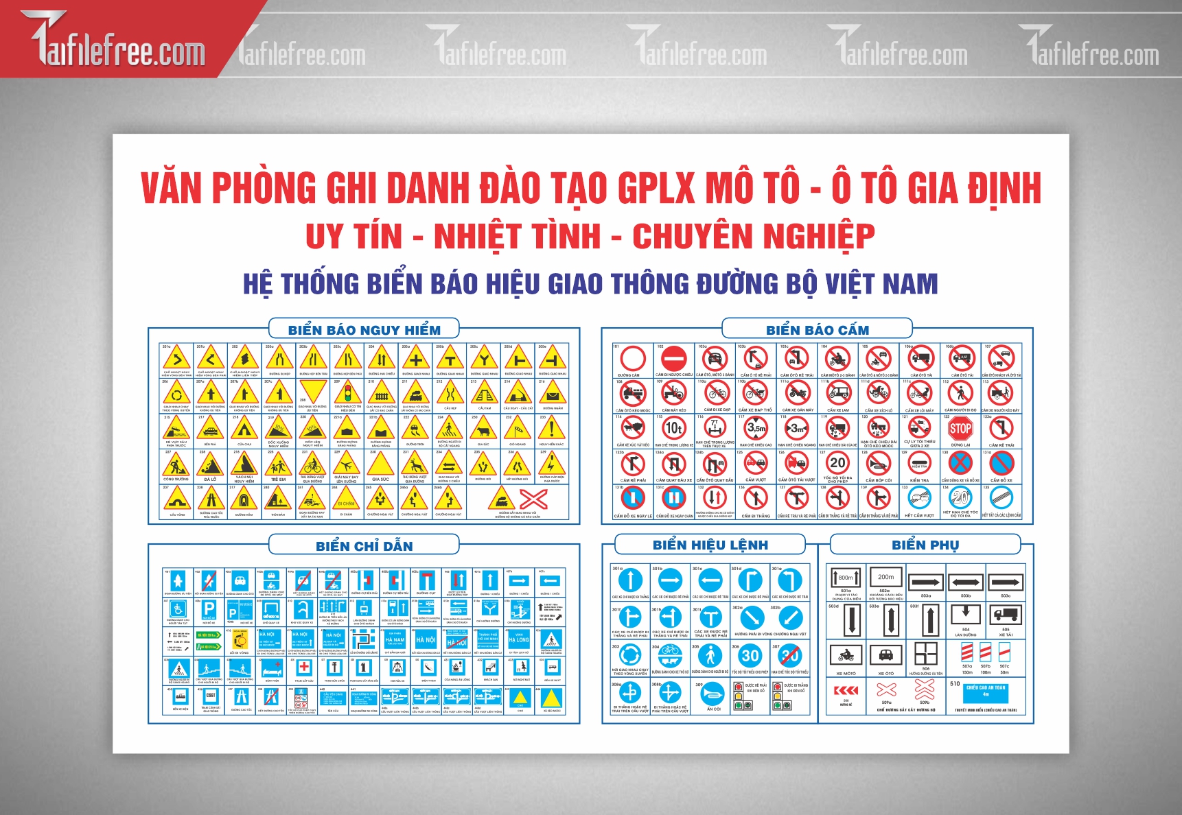 Mẫu Biển Báo Giao Thông Đường Bộ  BB22