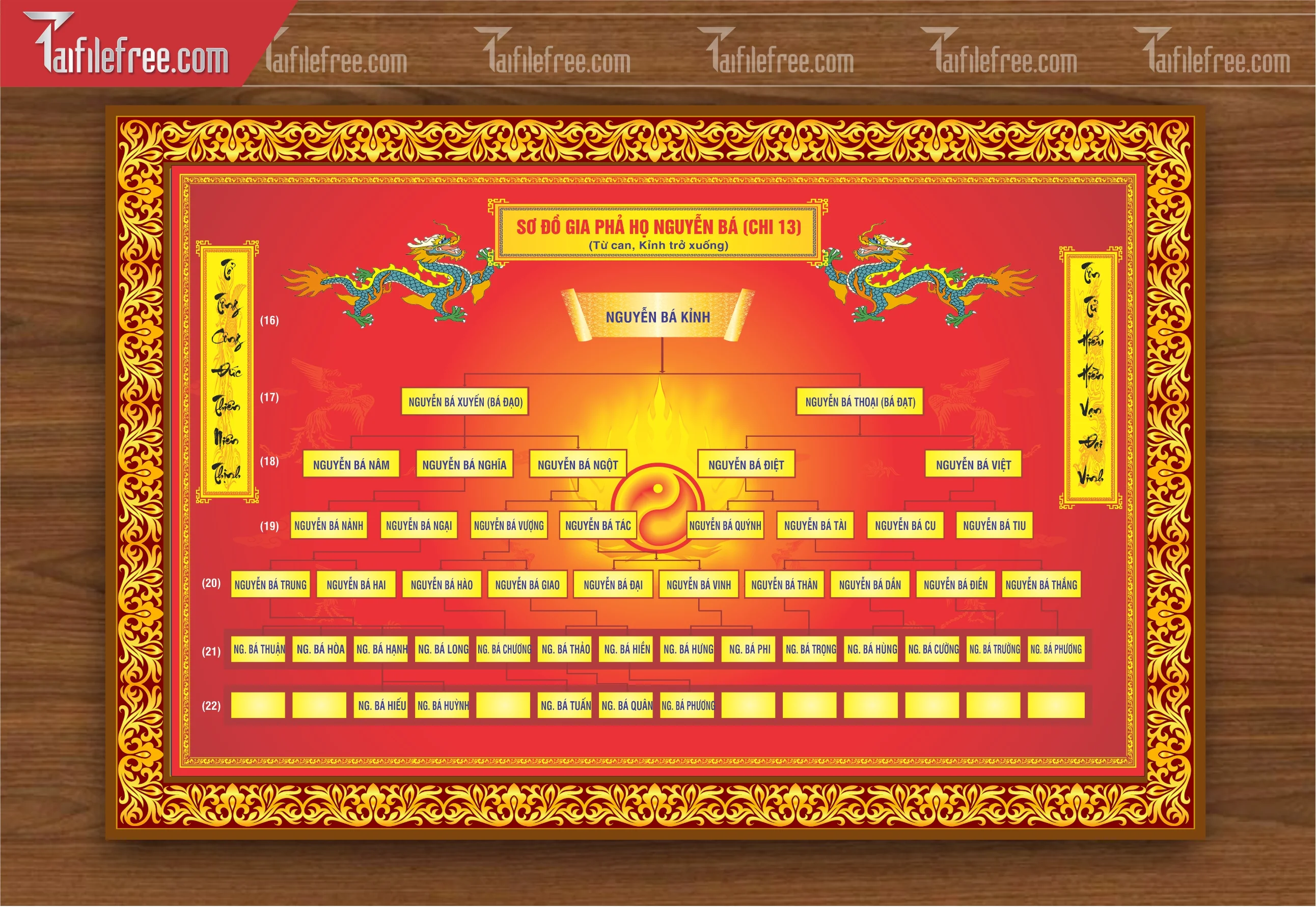 Mẫu Gia Phả Dòng Họ, Gia Tộc File Corel_HV197