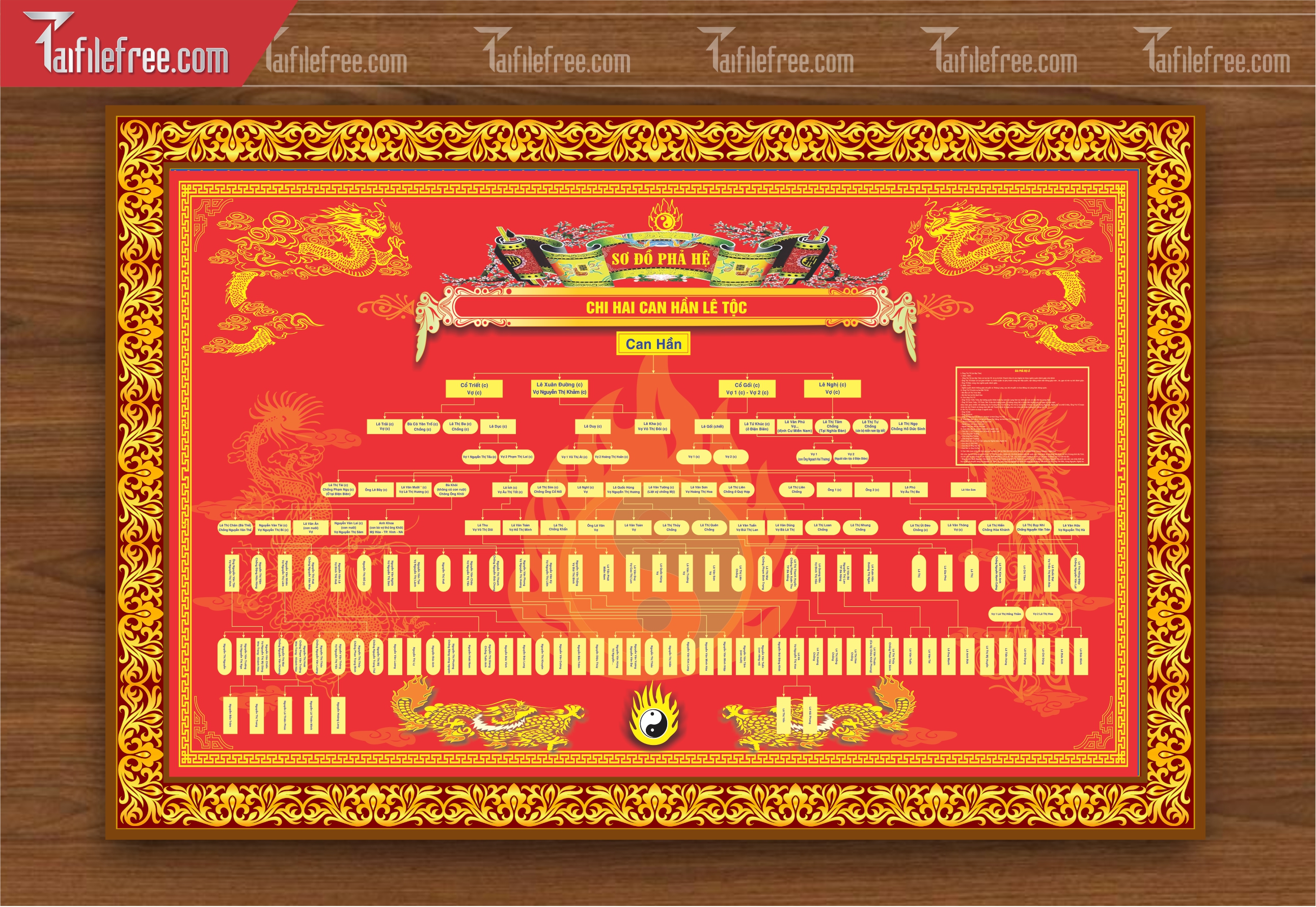 Mẫu Gia Phả Dòng Họ, Gia Tộc File Corel_HV206