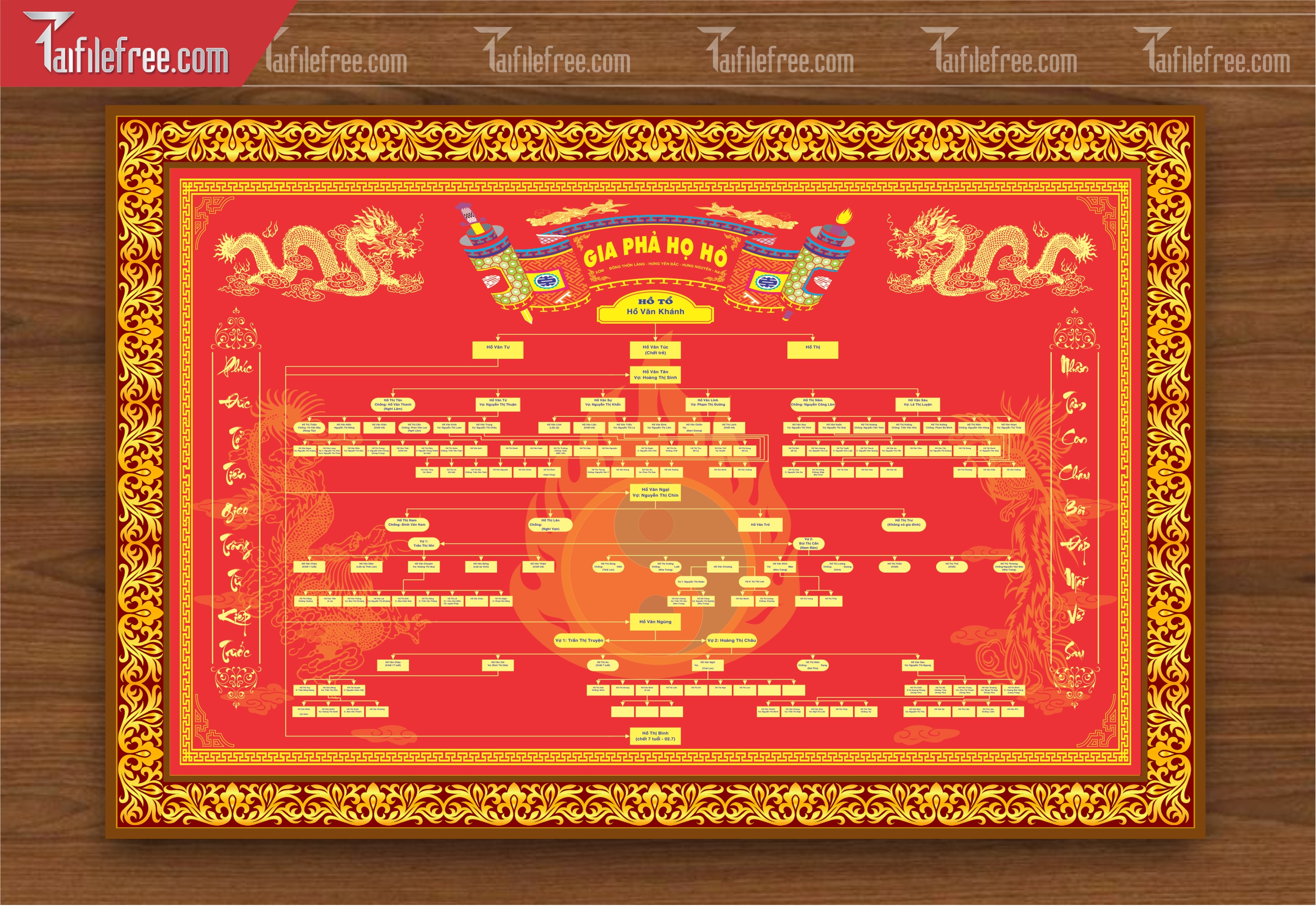 Mẫu Gia Phả Dòng Họ, Gia Tộc File Corel_HV209