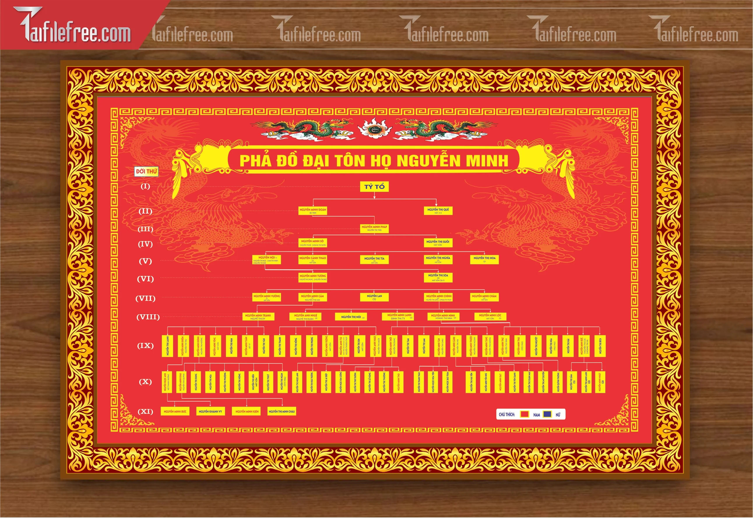 Mẫu Gia Phả Dòng Họ, Gia Tộc File Corel_HV210