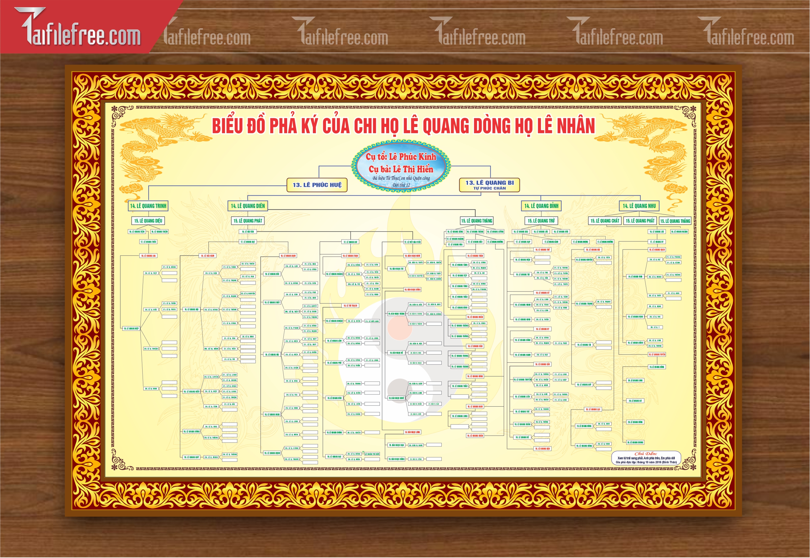 Mẫu Gia Phả Dòng Họ, Gia Tộc File Corel_HV215