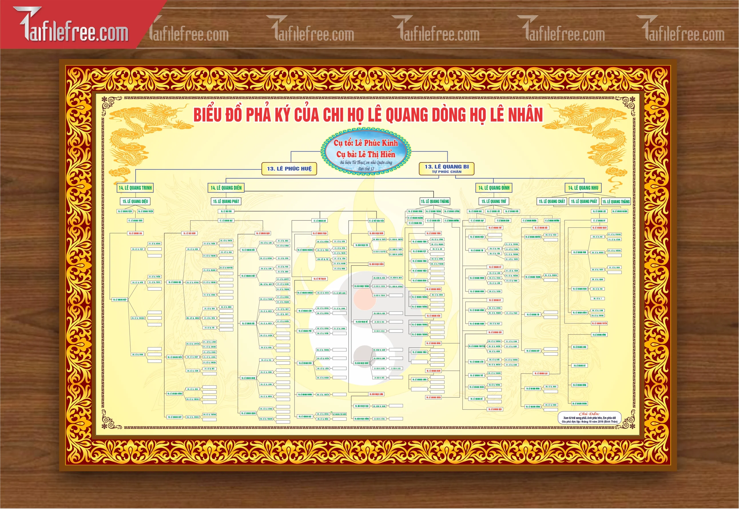 Mẫu Gia Phả Dòng Họ, Gia Tộc File Corel_HV215