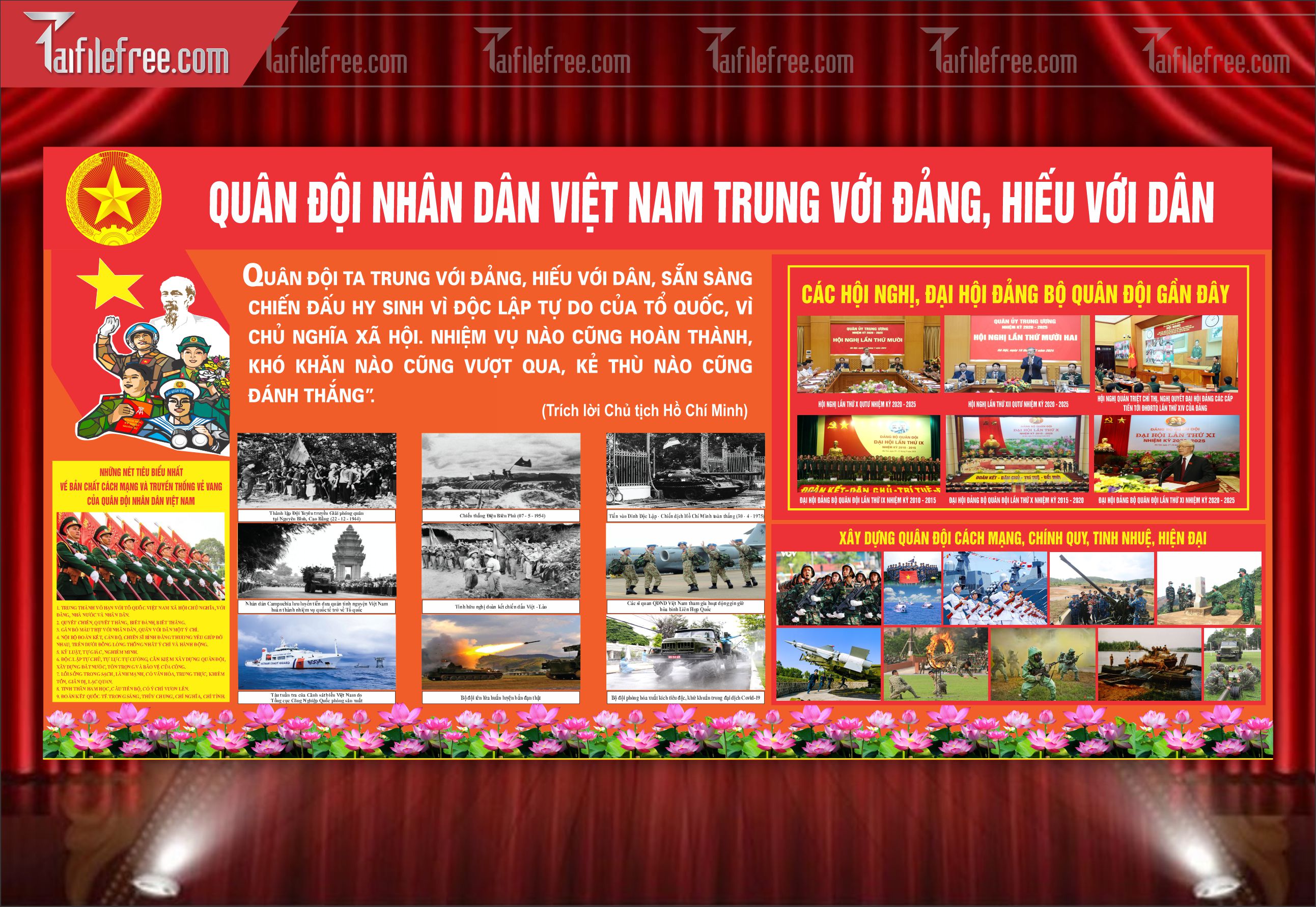 Tổng Bí Thư Và Đại Hội Đảng Qua Các Thời Kỳ_TD106