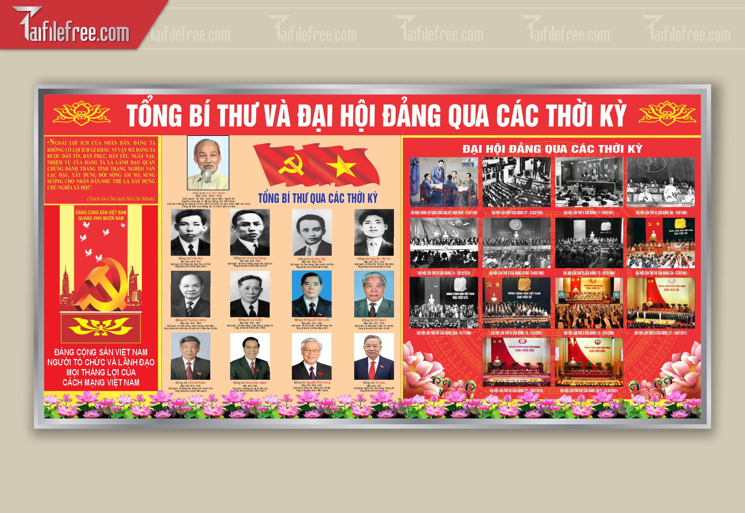 Tổng Bí Thư Và Đại Hội Đẳng Qua Các Thời Kỳ_TD108