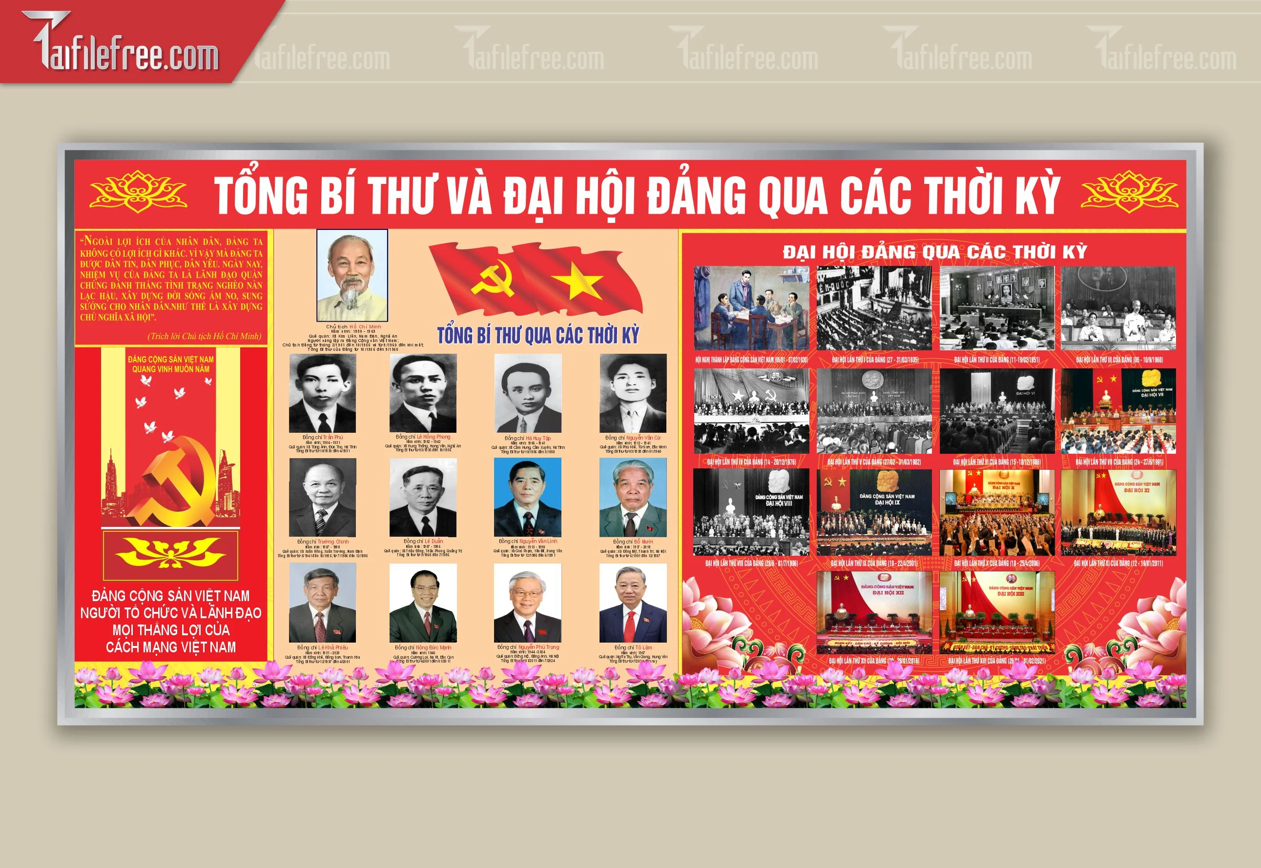 Tổng Bí Thư Và Đại Hội Đẳng Qua Các Thời Kỳ_TD108