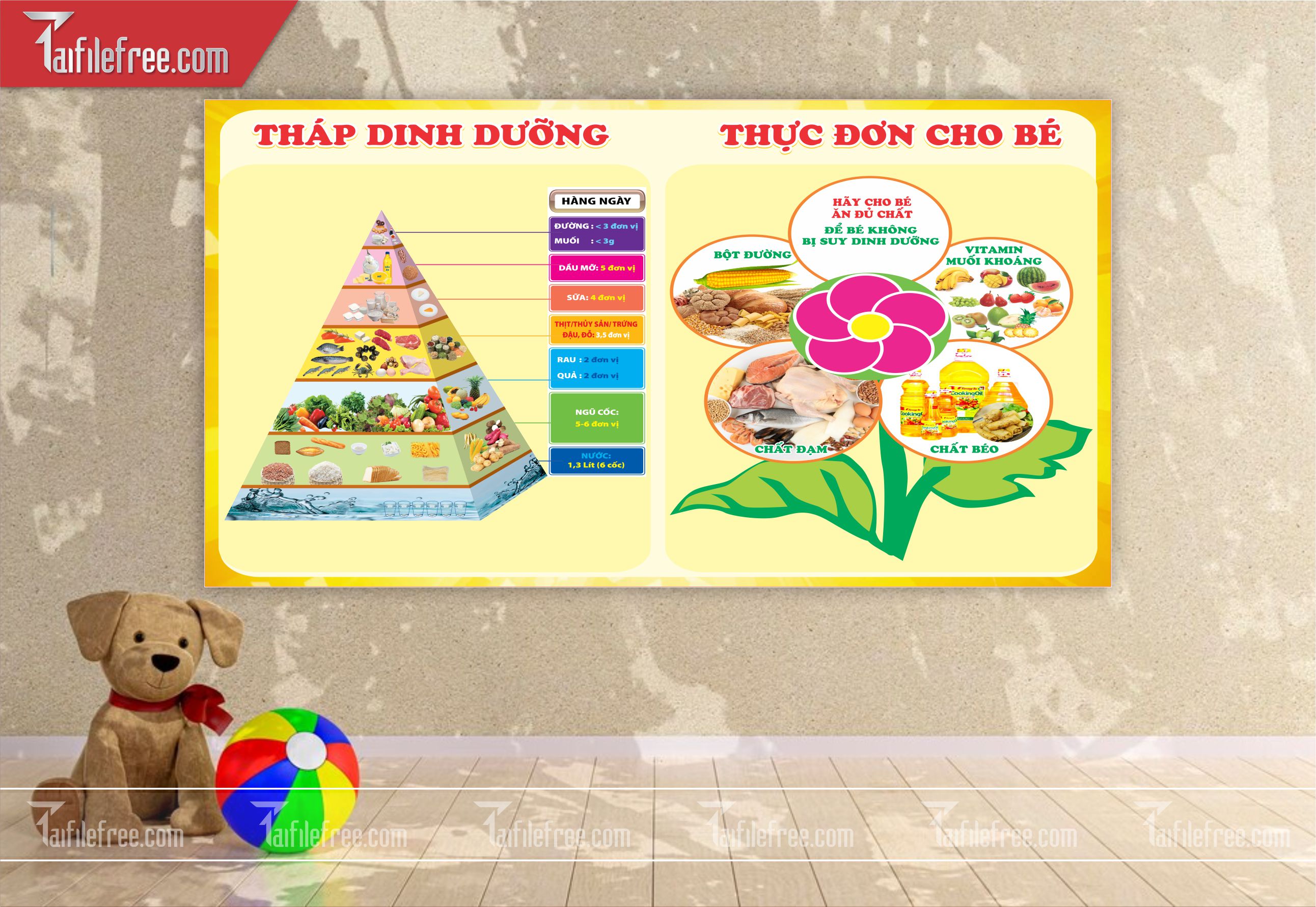 Bảng Tháp Dinh Dưỡng, Thực Đơn Cho Bé TH19