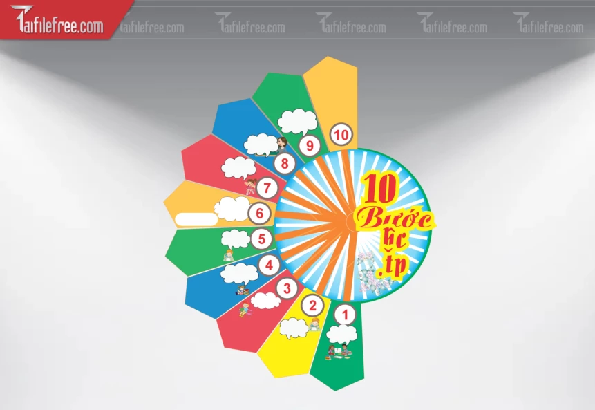 Bảng Tên 10 Bước Học Tập Mầm Non_MN200