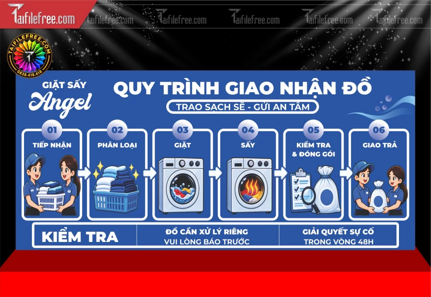 Mẫu Banner Quy Trình Giao Nhận Đồ Trang Trí Tiệm Giặc Đồ_BH2017
