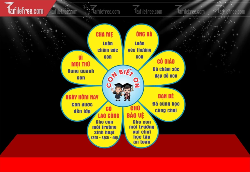 Mô Hình Trang Trí Mầm Non_MN254