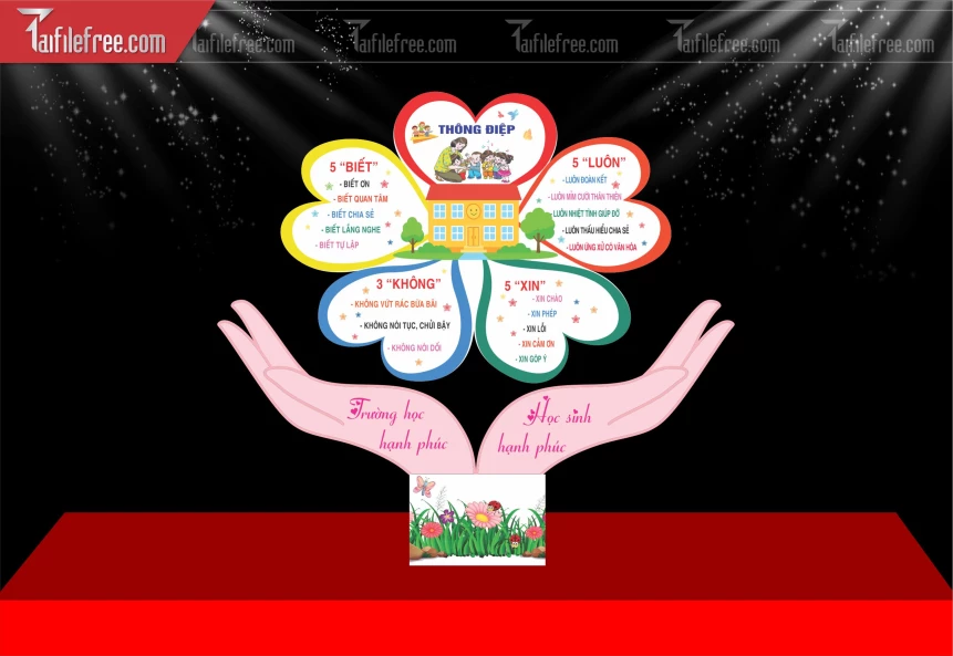 Bảng Tên 5 Bước Học Tập Mầm Non_MN184