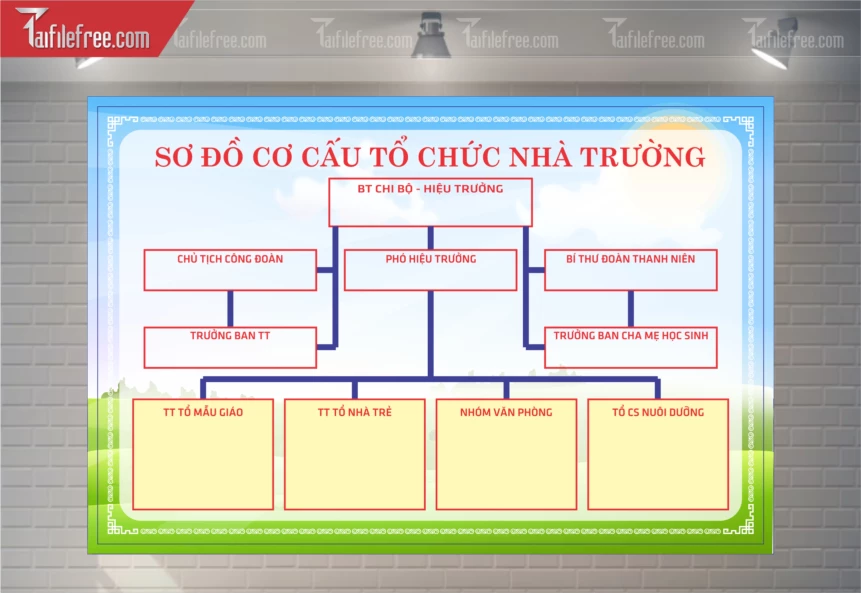 Sơ Đồ Cơ Cấu Tổ Chức Nhà Trường_TH51