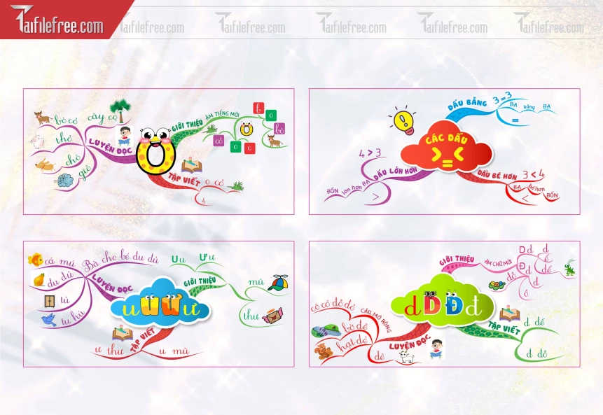 Sơ Đồ Tư Duy Bảng Chữ Cái_TH77